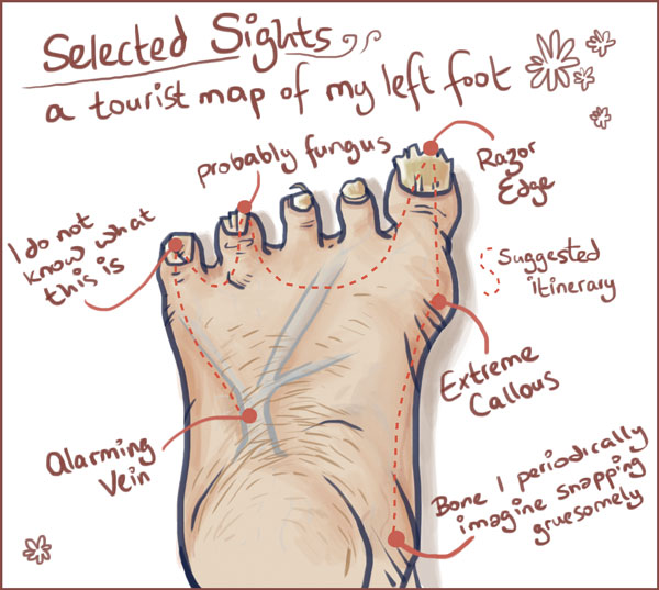 suggested tour itinerary of my left foot